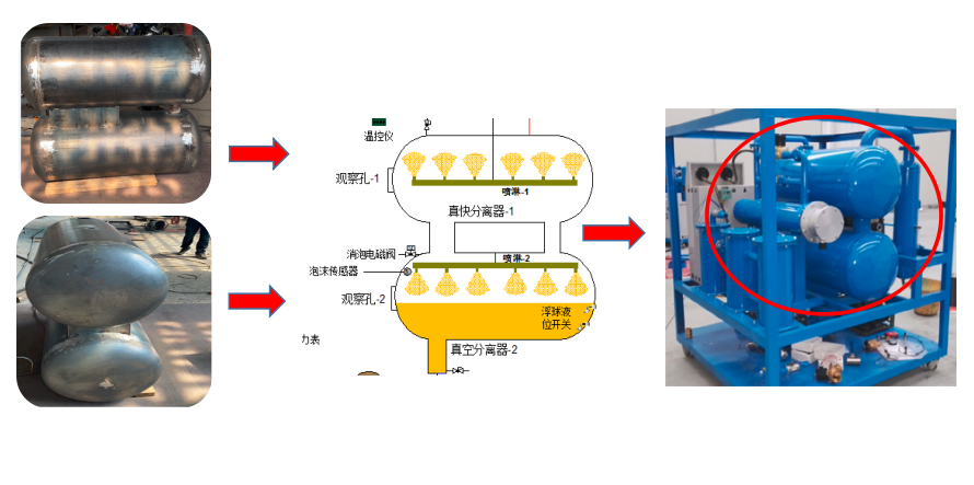 雙級(jí)真空分離器說明.png